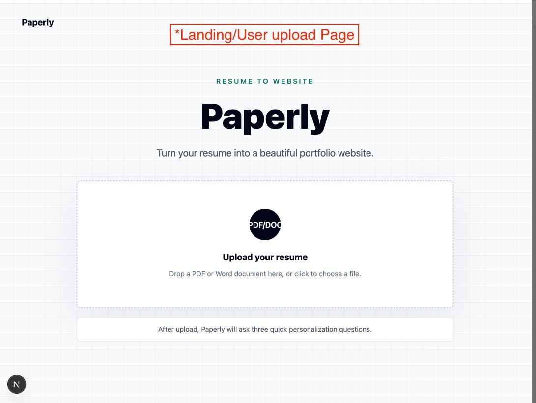 Paperly's landing page: drop in a resume, get a portfolio site